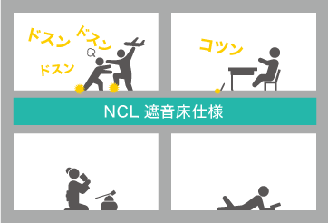 NCL遮音床仕様